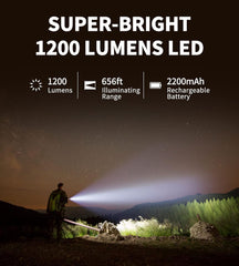 Feyachi FL11-MB Tactical Flashlight - 1200 Lumen Picatinny Mount