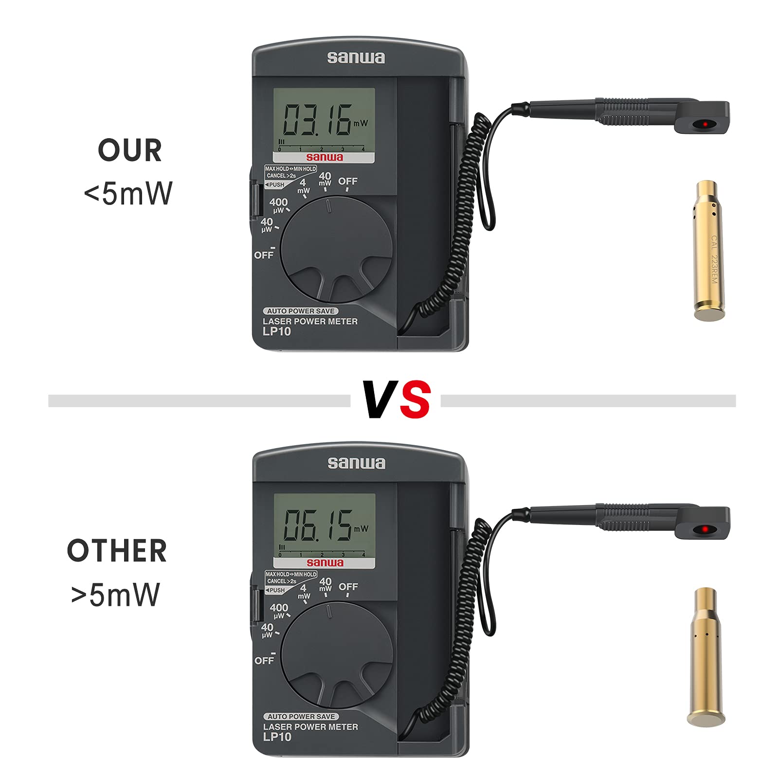 Feyachi BS28 Bore Sight - .223/5.56mm Red Laser