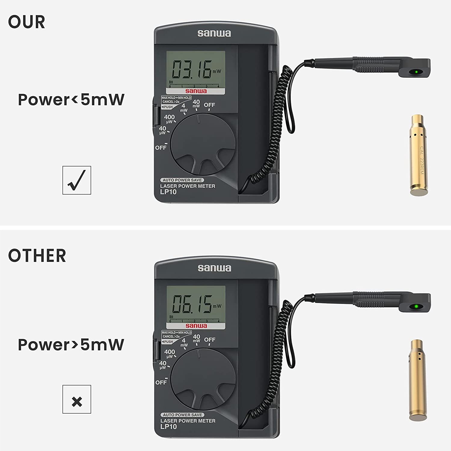 Feyachi BS38 Green Bore Sight - .223/5.56mm Boresighter