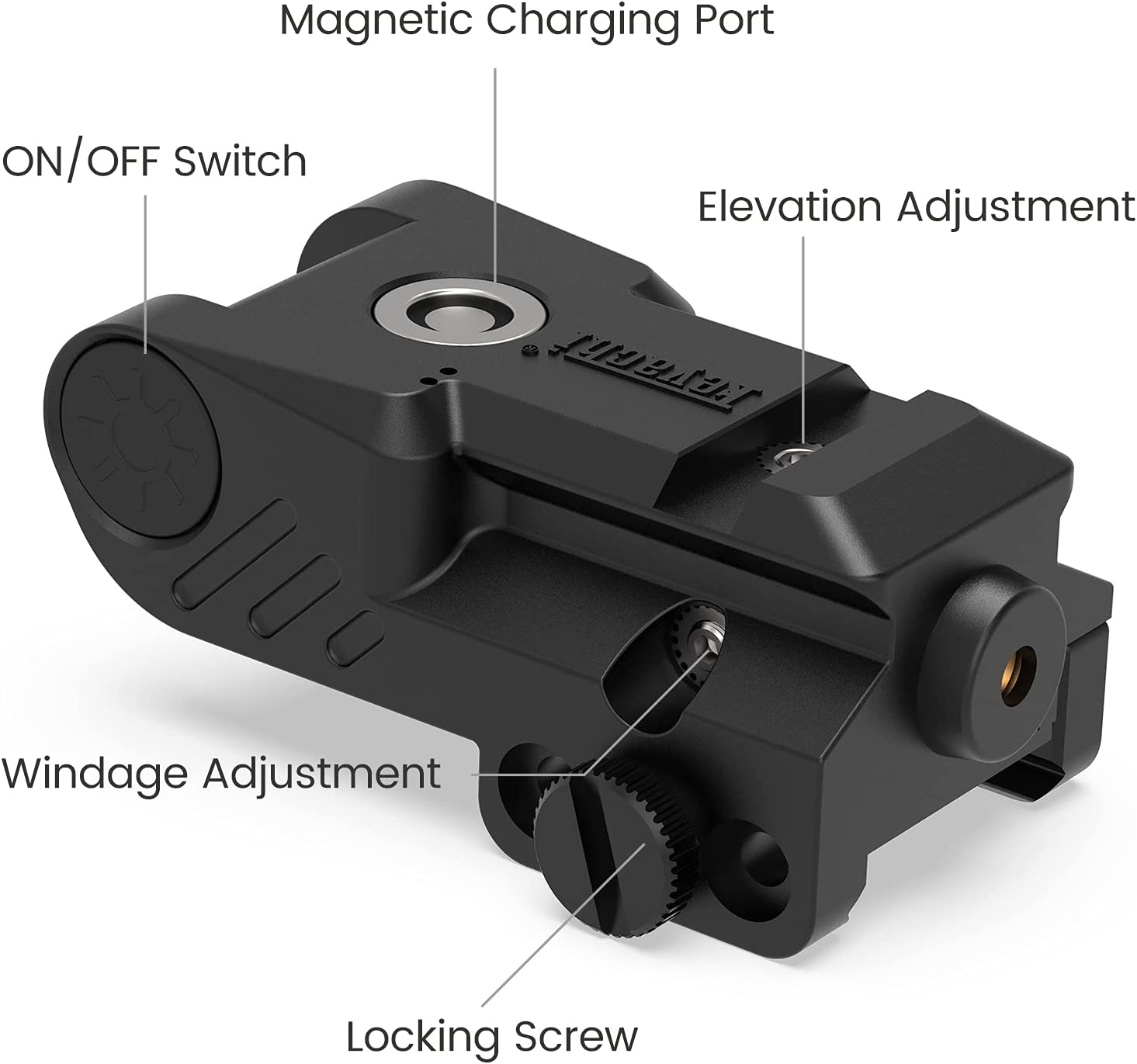 Feyachi LS32 Rechargeable Laser Sight - Red Dot for Rail